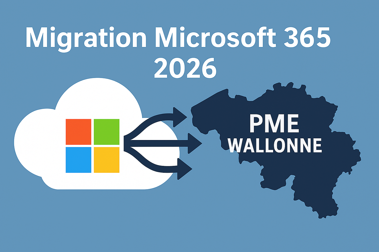 Migration vers Microsoft 365 : le guide complet pour les PME en Wallonie (2026)